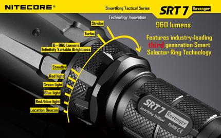 NITECORE SRT7