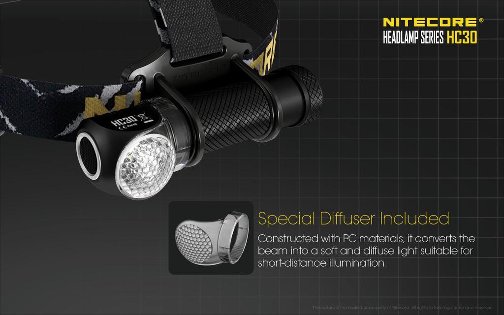Čelovka NITECORE HC30