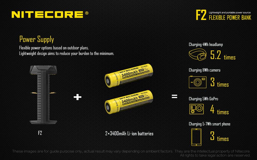 Nitecore FlexBank F2