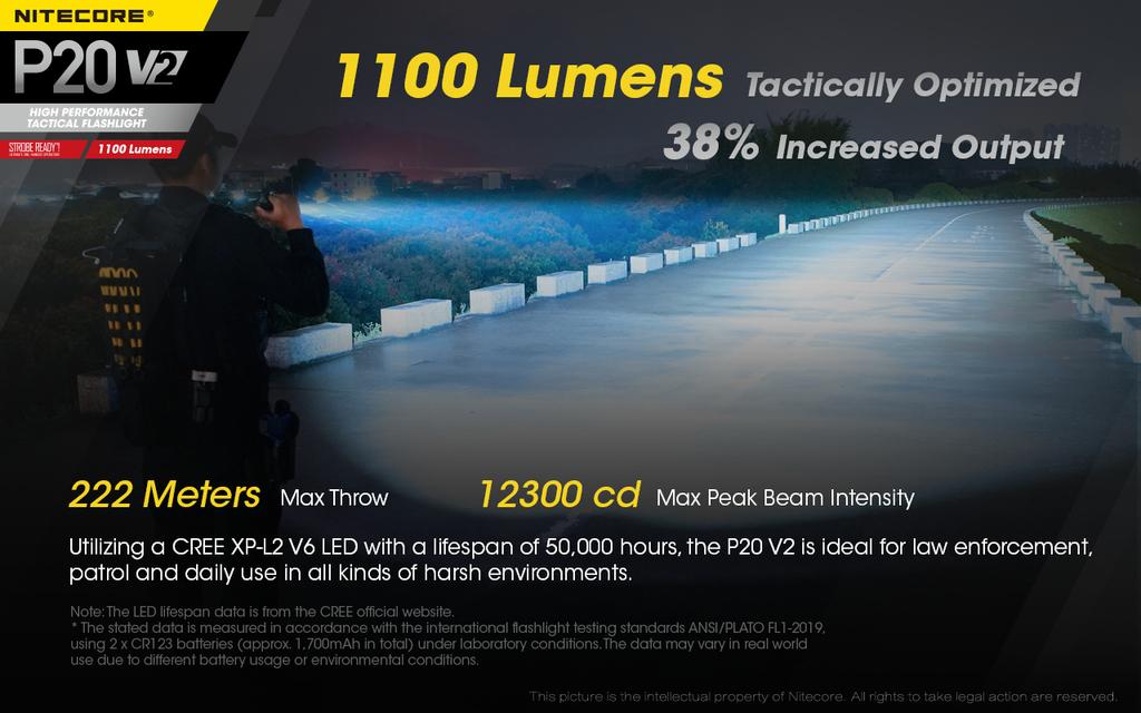 Taktická svítilna NITECORE P20 V2