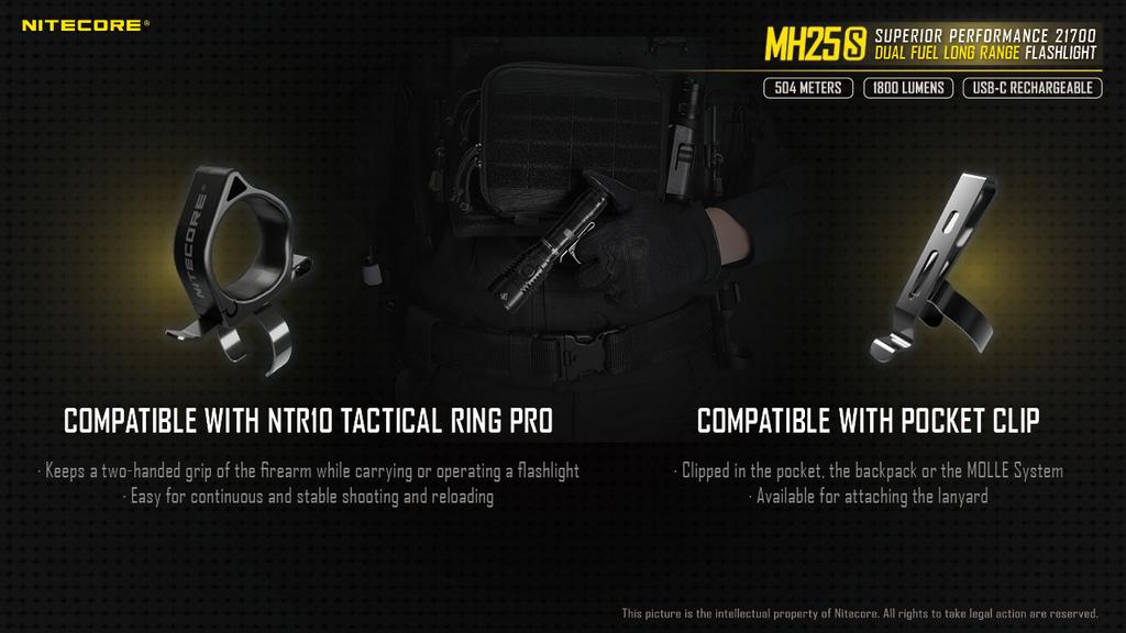 NITECORE MH25S