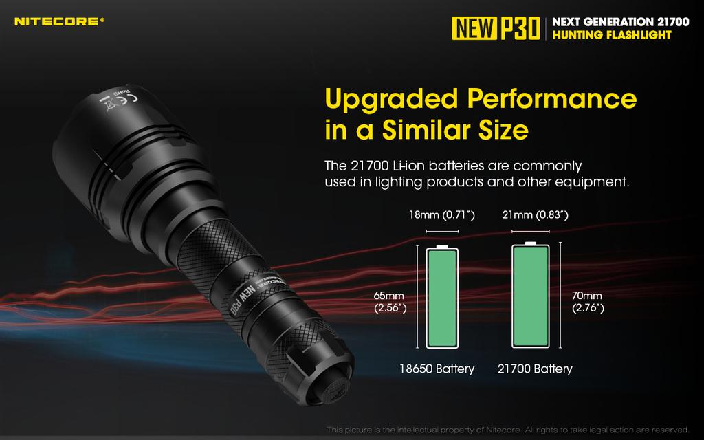NITECORE P30 NEW