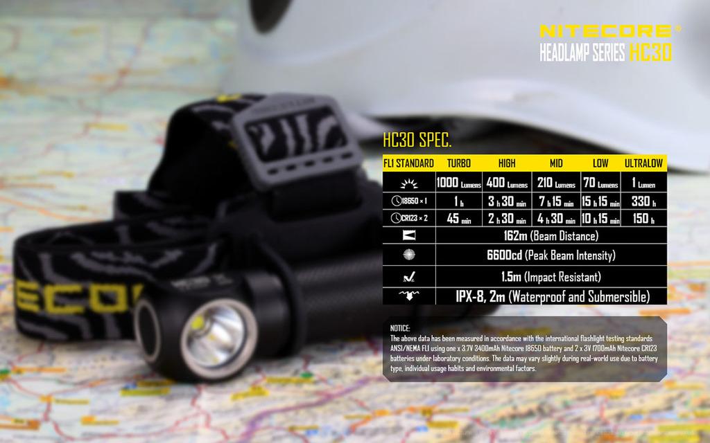 Čelovka NITECORE HC30