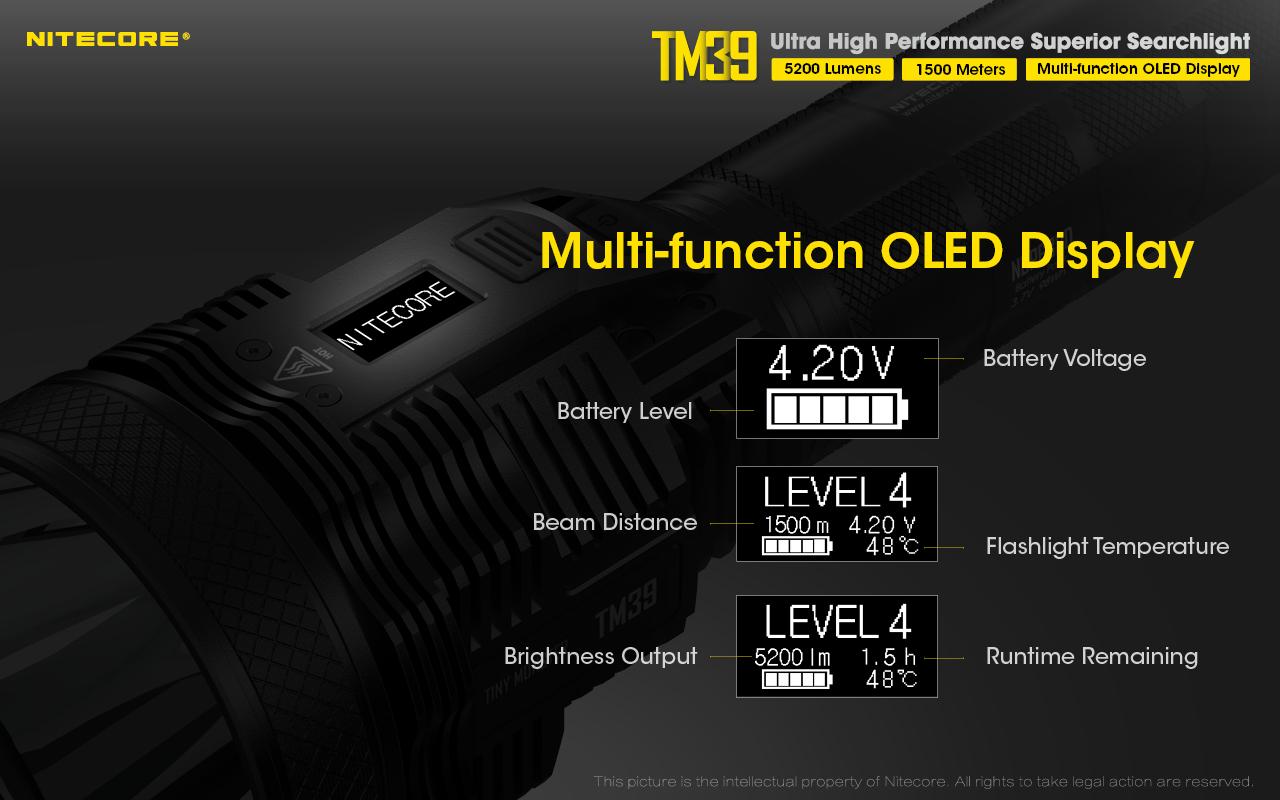 NITECORE TM39